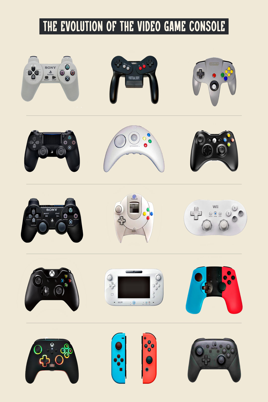 Art for Gamers