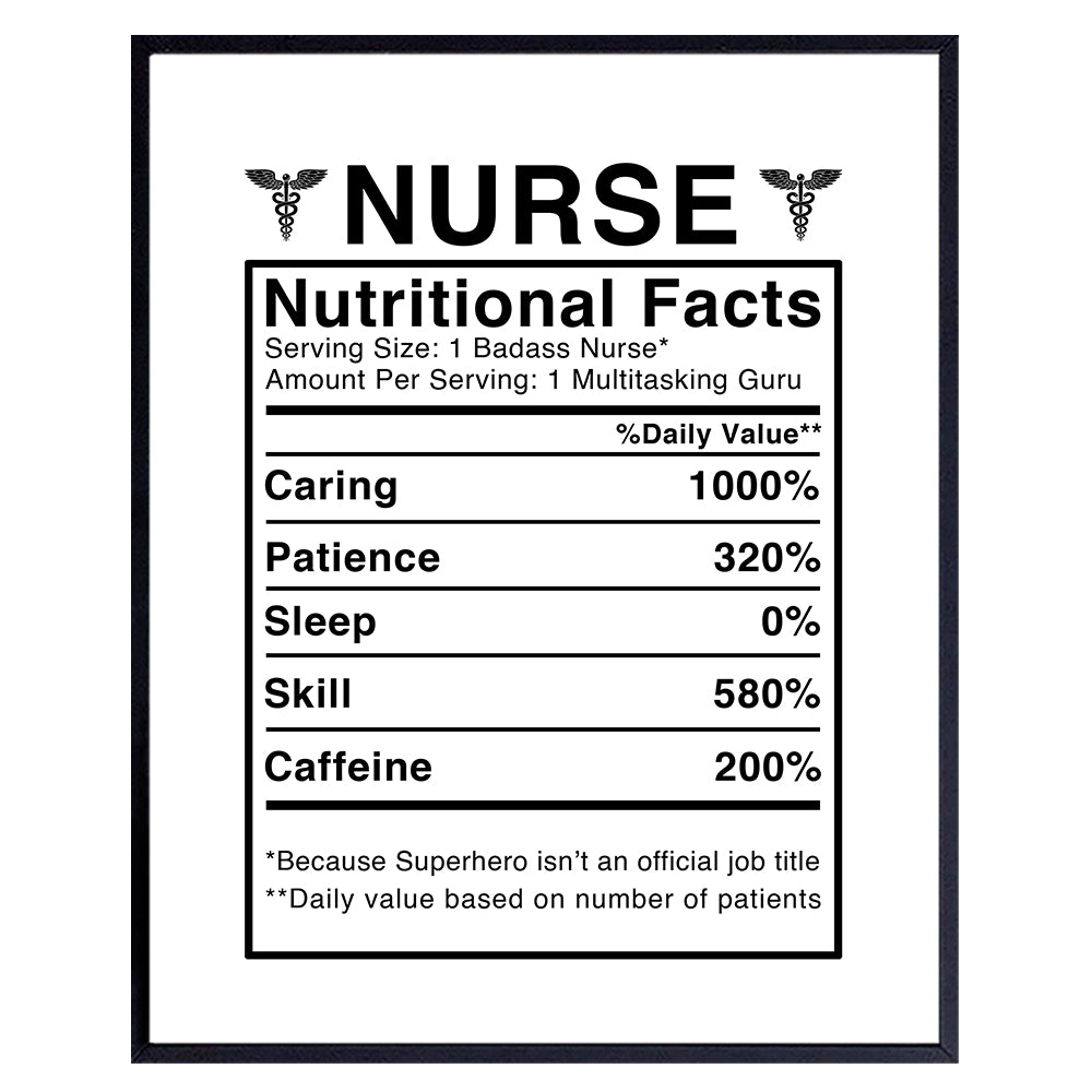 Nurse Nutritional Facts Wall Art - Funny 8x10 Room Decor, Home Decoration for Medical Clinic or Office - Unique Gift for Physicians Assistant, PA, Student - Unframed Poster Picture Sign Print