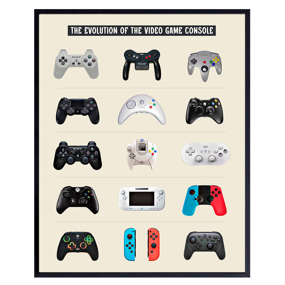 Remote control Boys Room Decor - Game Room Decor, Retro Video game, Gaming Room Decor - Man cave Decor - Gamer Girl playroom Wall Decor - Dorm Room, Teen Boys Bedroom Decor, Vintage Home Decor